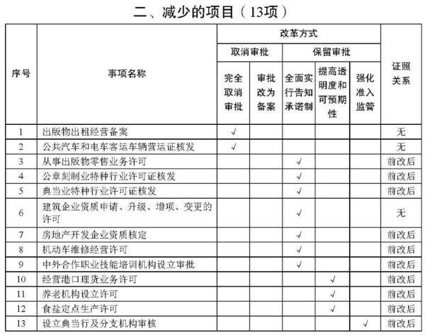 进口药品清关单撰写详解，一站式指南助你轻松完成清关手续！