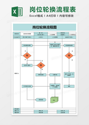 进口药品清关流程表模板图片详解及操作指南