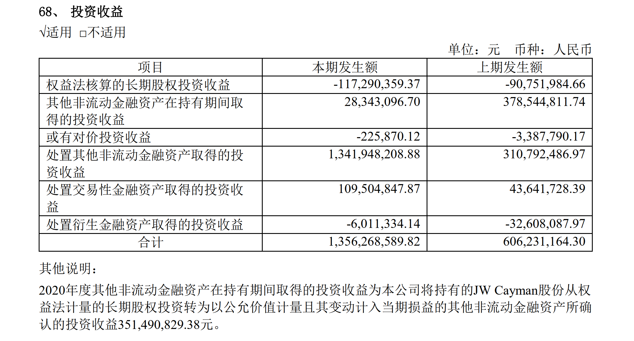 进口药品清关单图片样本及实用指南