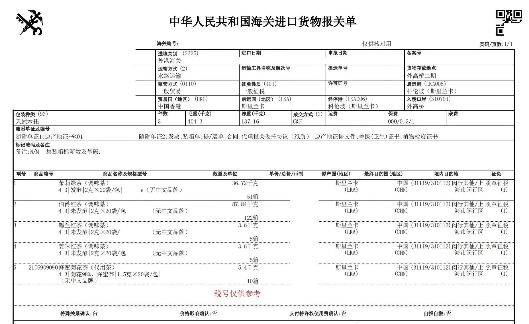 进口药品清关流程详解，高清表格图片版指南