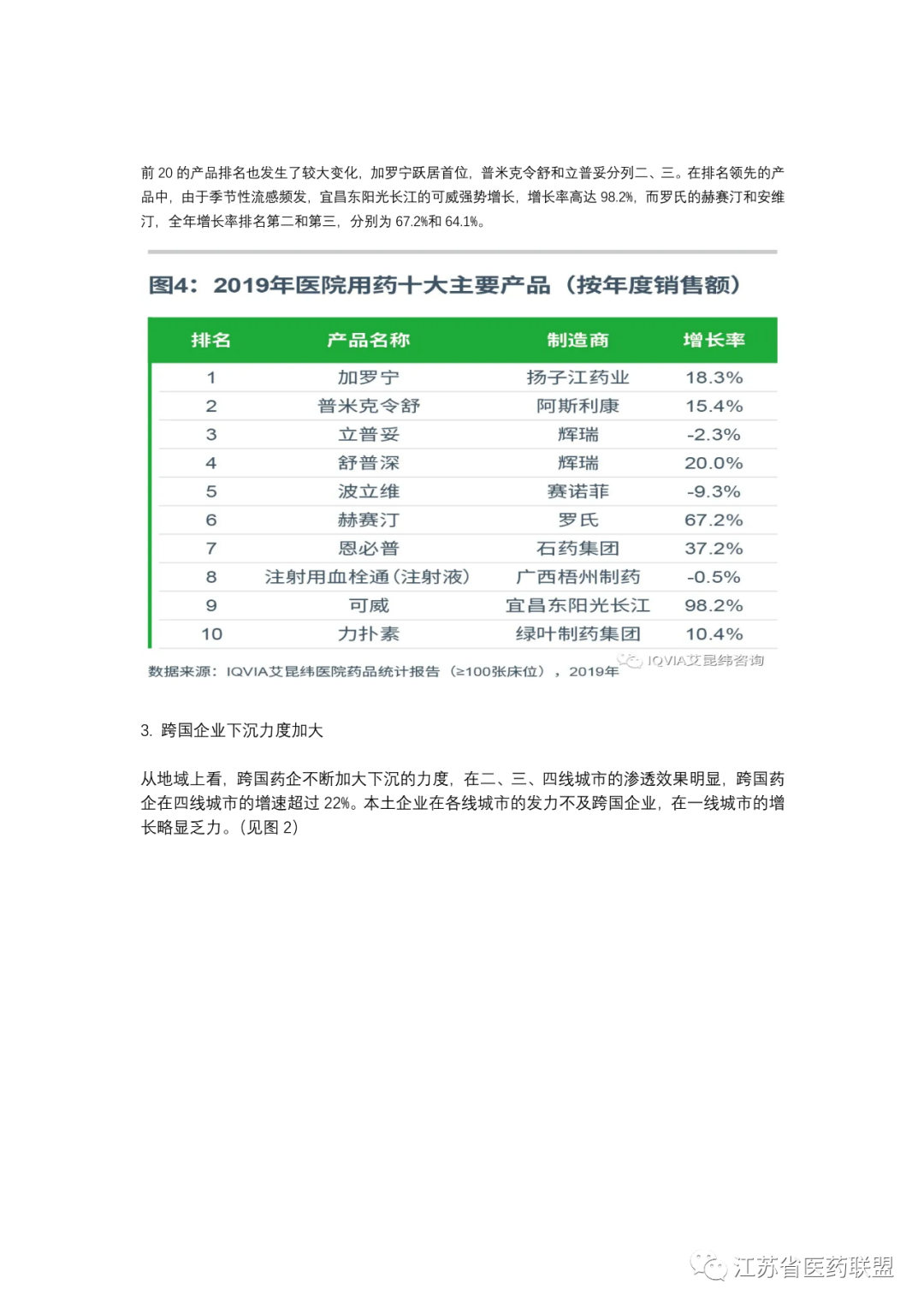 进口药品清关单图片大全集最新版，了解、掌握与应用的指南