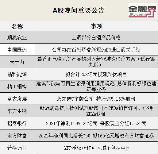 进口药品清关流程全面解析