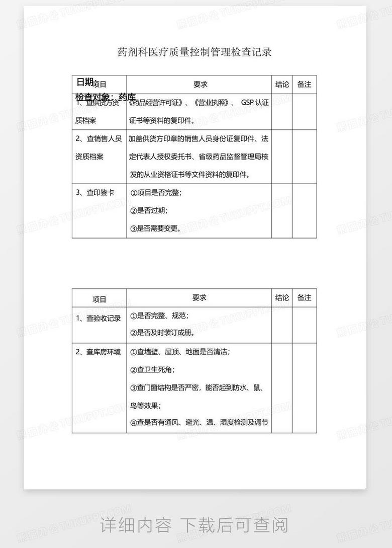 食品药品清关流程表模板，关键步骤与重要性解析