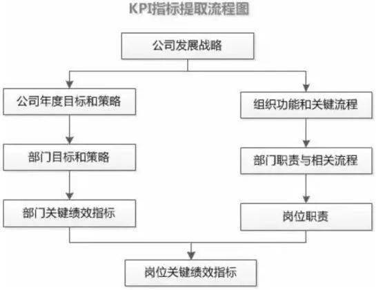 食品药品清关流程详解，操作指南与图片素材参考