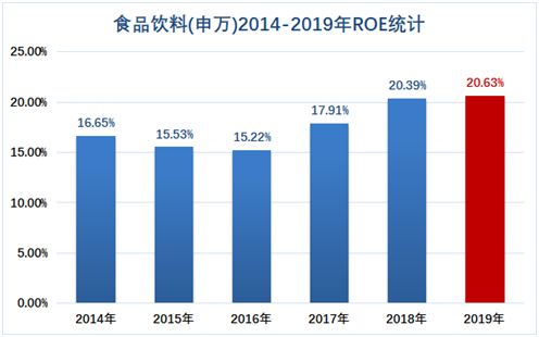 食品药品清关流程详解及所需时间解析