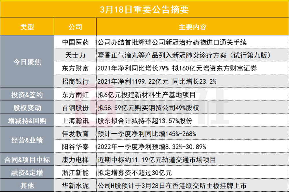 进口药品清关流程图解，全面解析清关步骤与要点