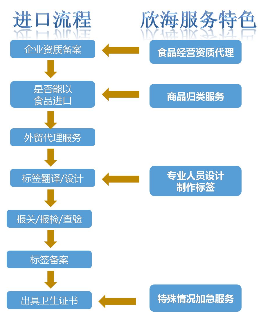 神宇 第15页