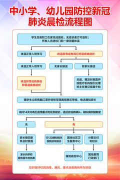 食品药品清关流程详解视频，图解助力深化理解与提高效率