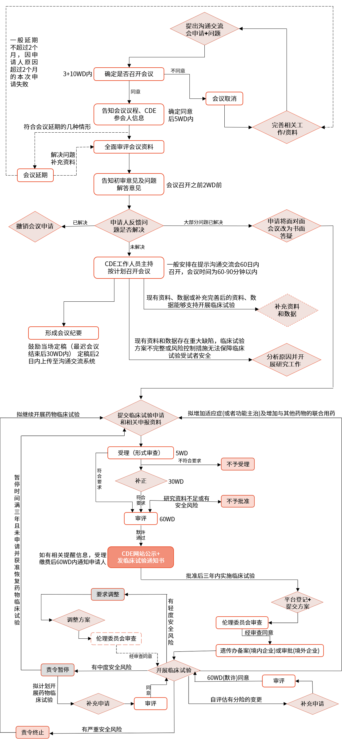 ご死灵メ裁决ぃ 第12页