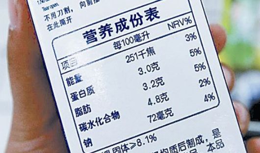 食品药品清关完成时间解析