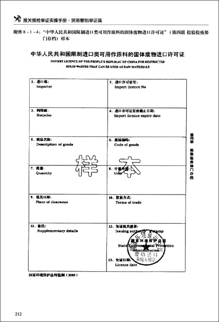 进口药品清关单图片详解，了解、掌握与高效管理指南