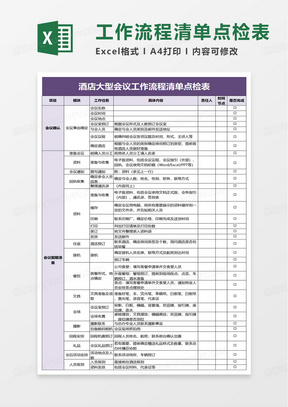 进口药品清关流程表模板图片详解及操作指南