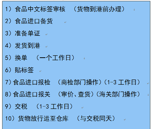 故巷旧梦 第13页