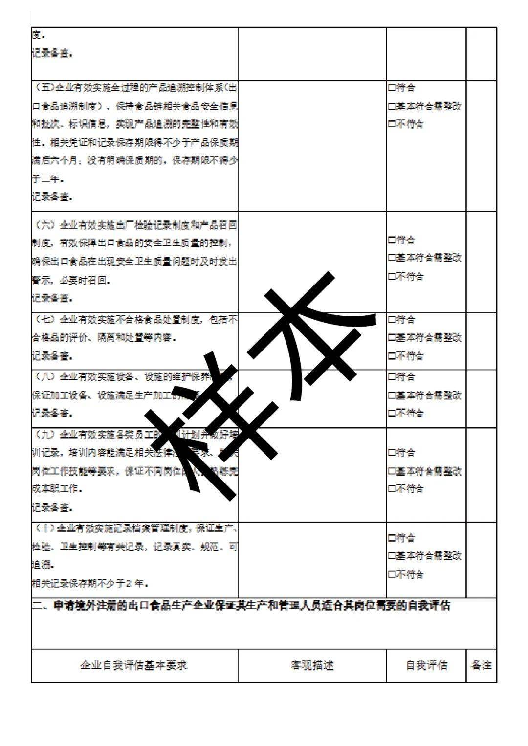 食品药品清关流程表模板图片高清详解指南