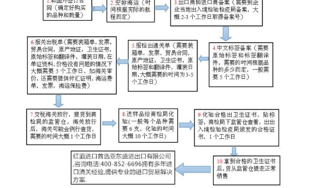 为寂寞，买单 第13页