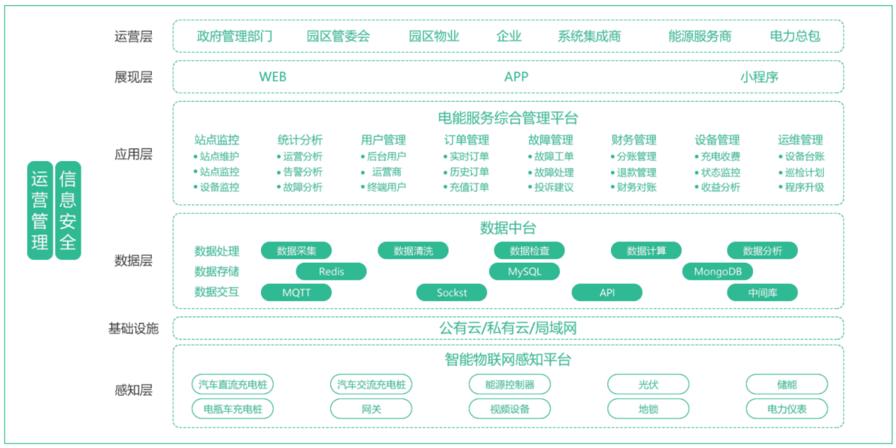 食品药品清关流程图解大全，进出口操作关键步骤详解