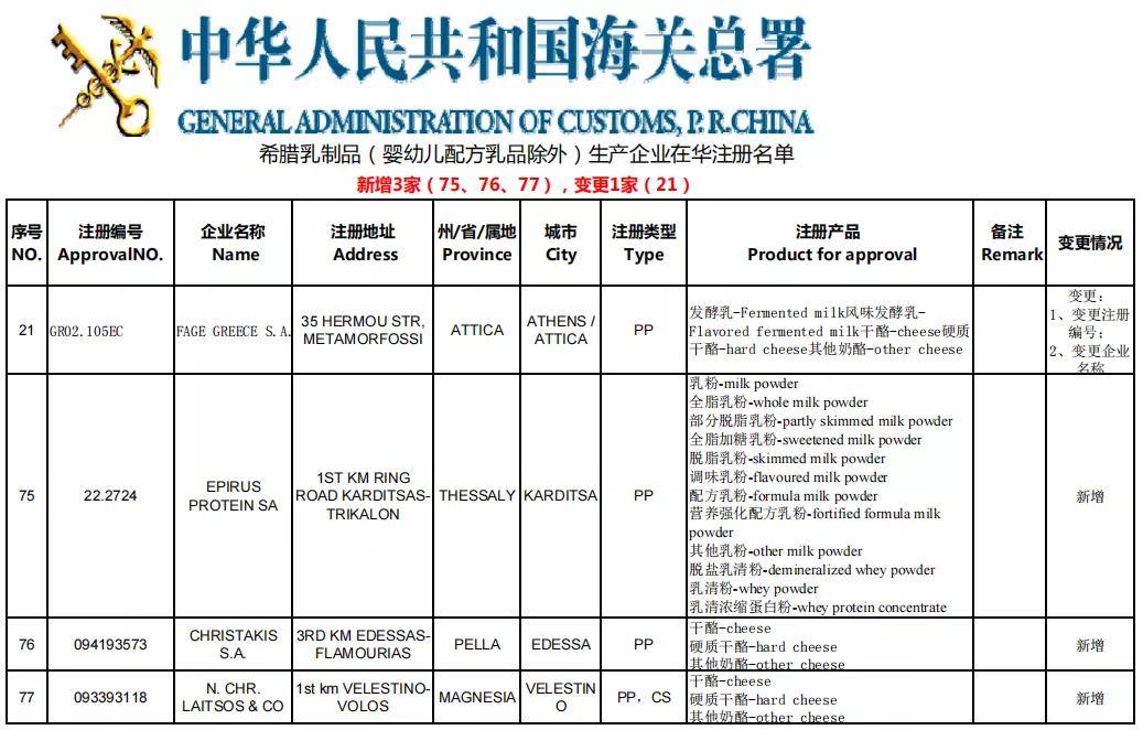 进口药品清关单图片高清图及流程获取指南