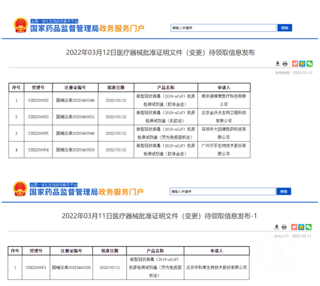 进口药品清关单图解，样本、流程、要点及注意事项全解析