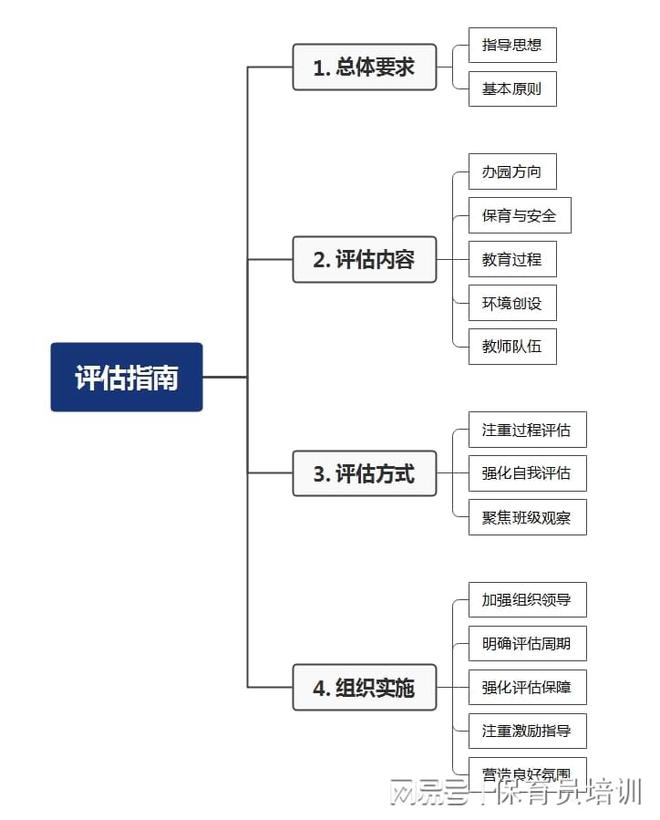 进口药品清关流程详解，图解说明书下载及操作指南