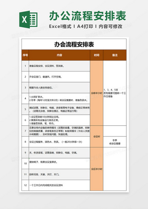 进口药品清关流程表模板图片高清指南