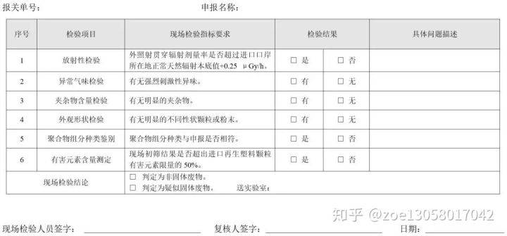 进口药品清关的时间要求及其影响分析概览