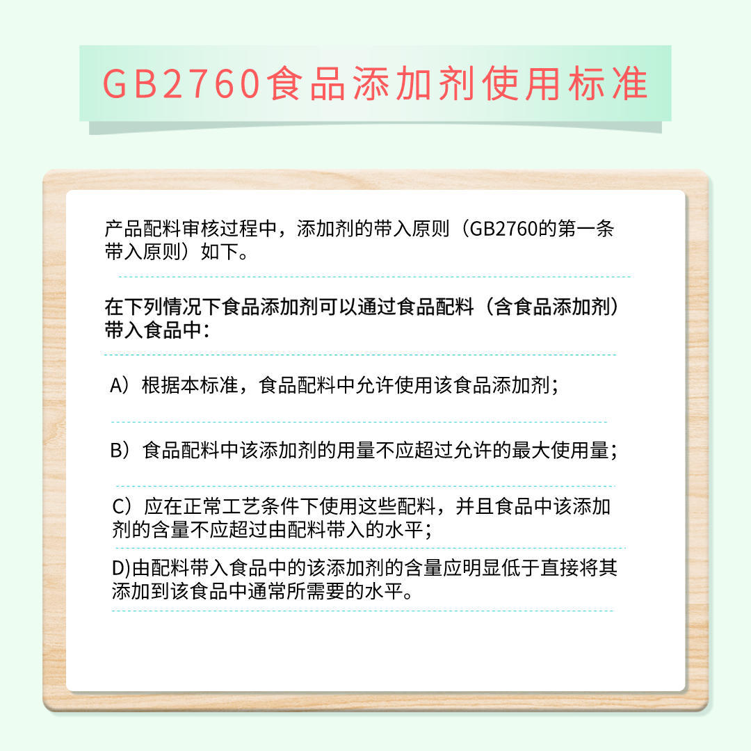 进口药品清关需要多久时间内申请