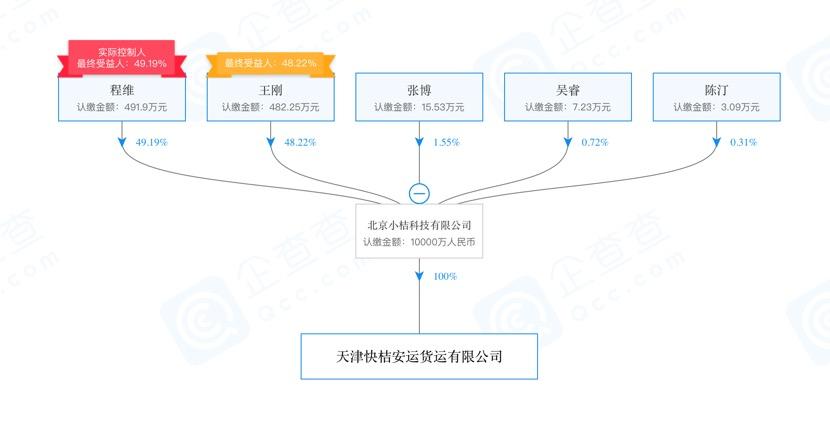 国际货运代理与进口药品清关流程解析