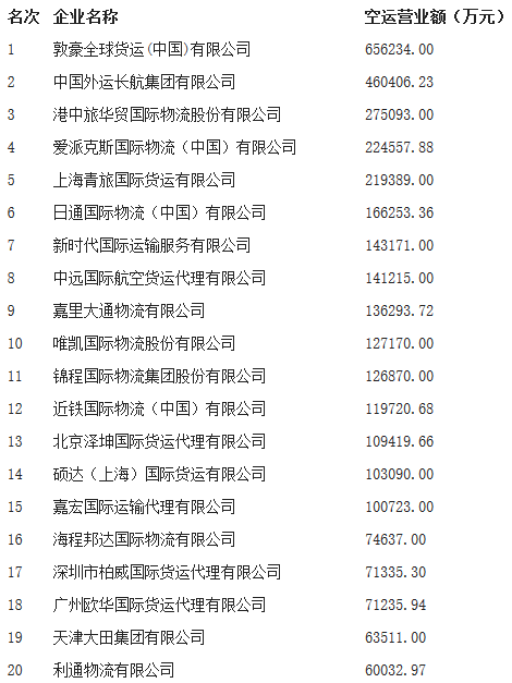 人逝花空 第14页