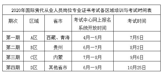 国际货运代理协会考试中心，全球货运精英的培育基地