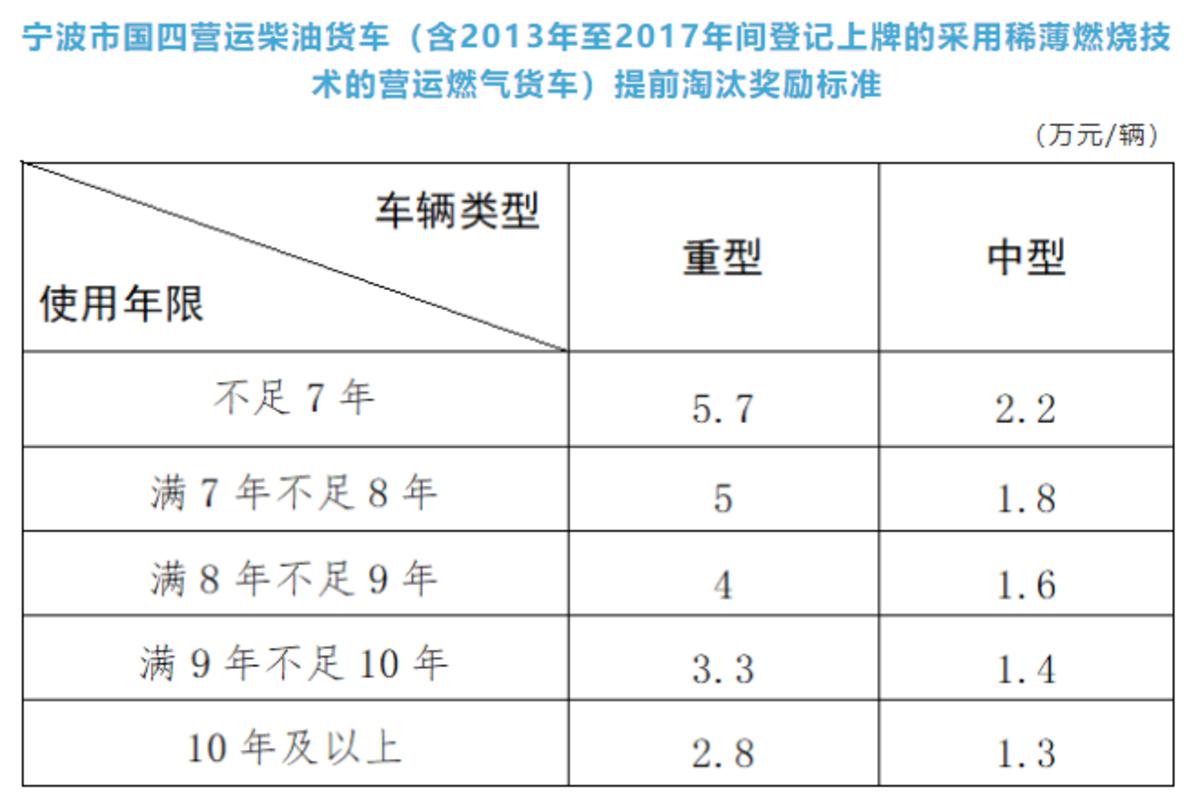 国际货运代理进口业务流程详解视频教程