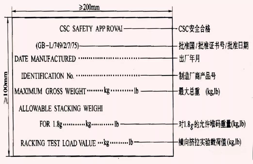 国际货运代理协会（IFAT）的角色与重要性解析