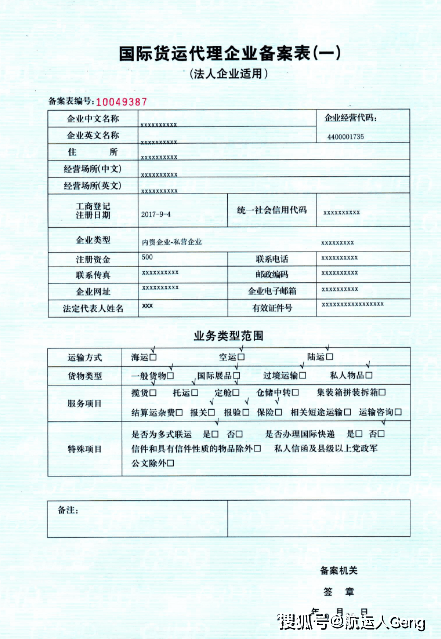 国际货运代理备案详解，流程、要点及其意义