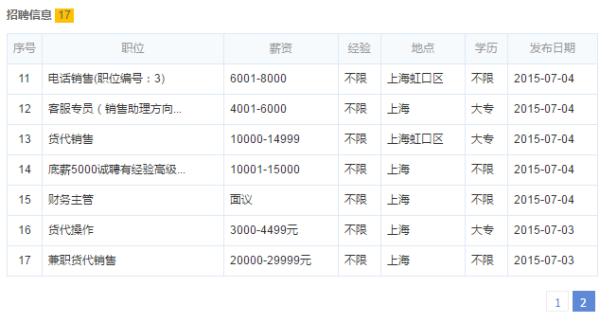 国际货运代理公司的经营范围与业务概述概览