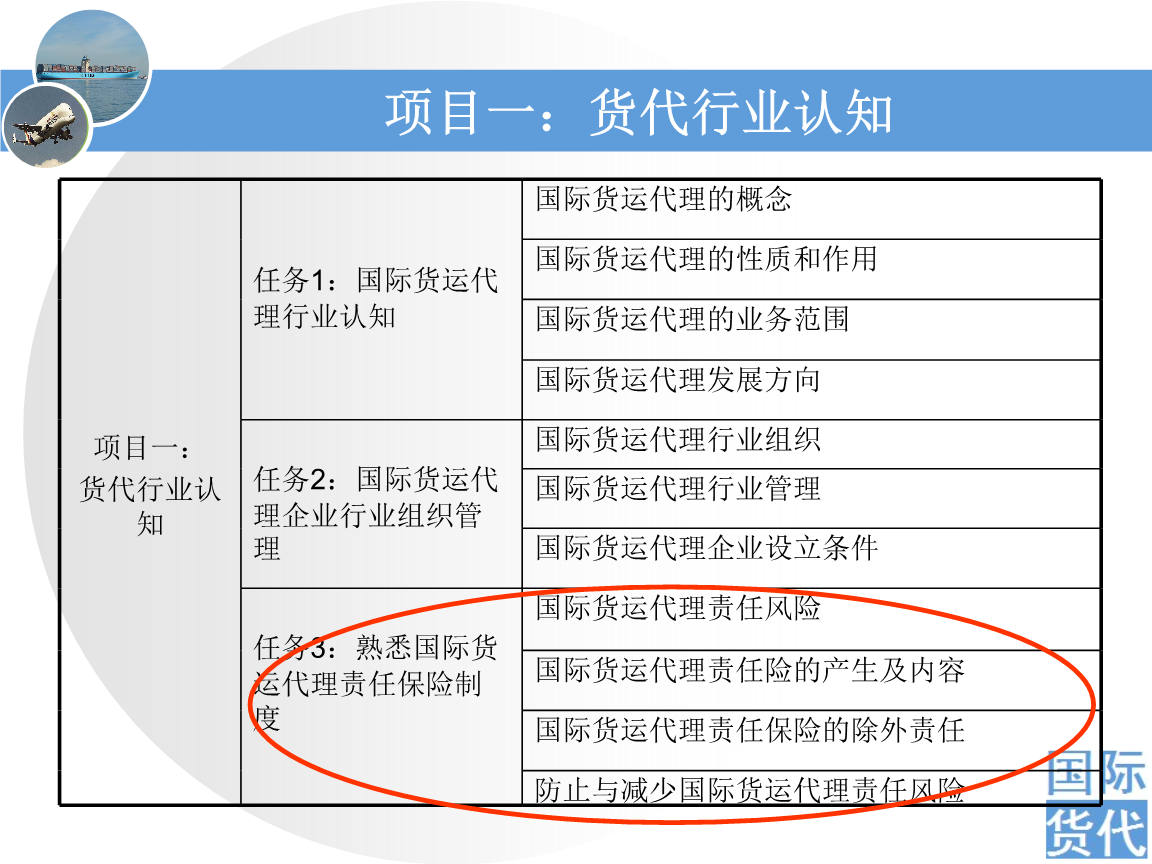 国际货运代理官网，全球物流的桥梁与纽带