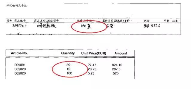 国际货运代理单证操作详解指南