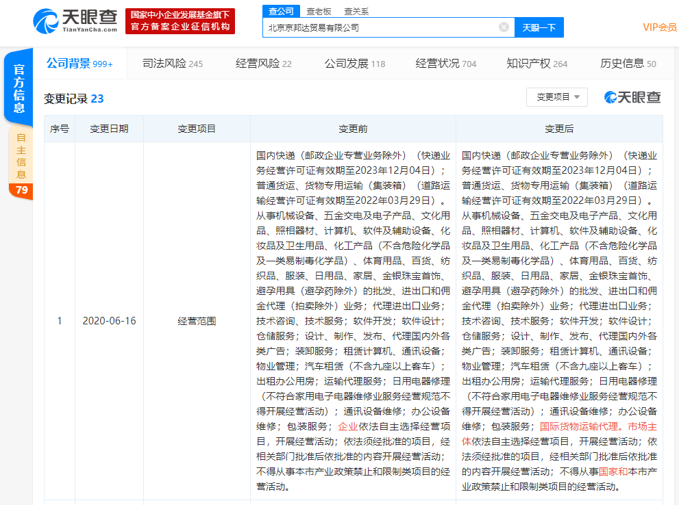 国际货运代理企业的经营范围与业务概述概览