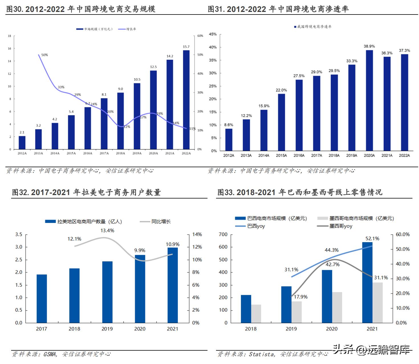 国际货运代理的角色与职责，全球物流的关键枢纽