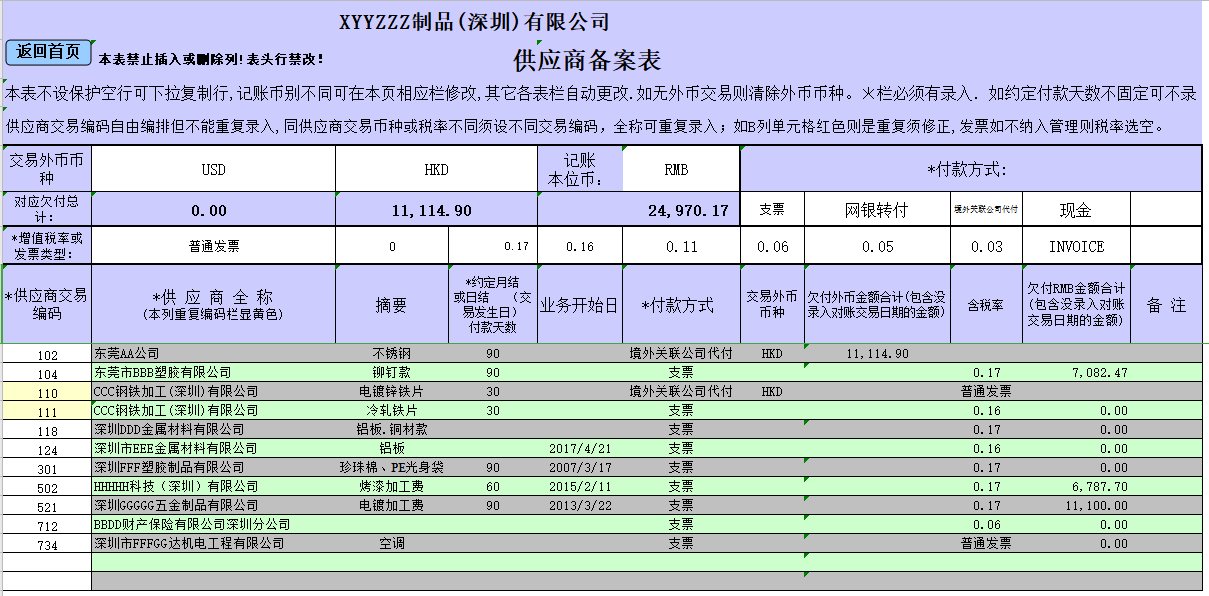 国际货运代理公司应收应付账款管理策略探究