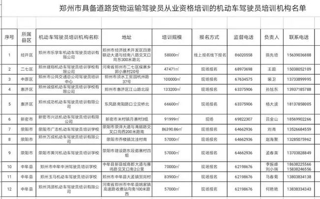 国际货运代理员证书考试时间与重要性解析