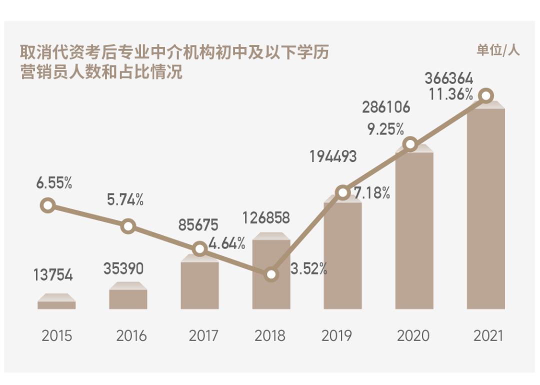 国际货运代理人考试，专业货运之路的必经之路