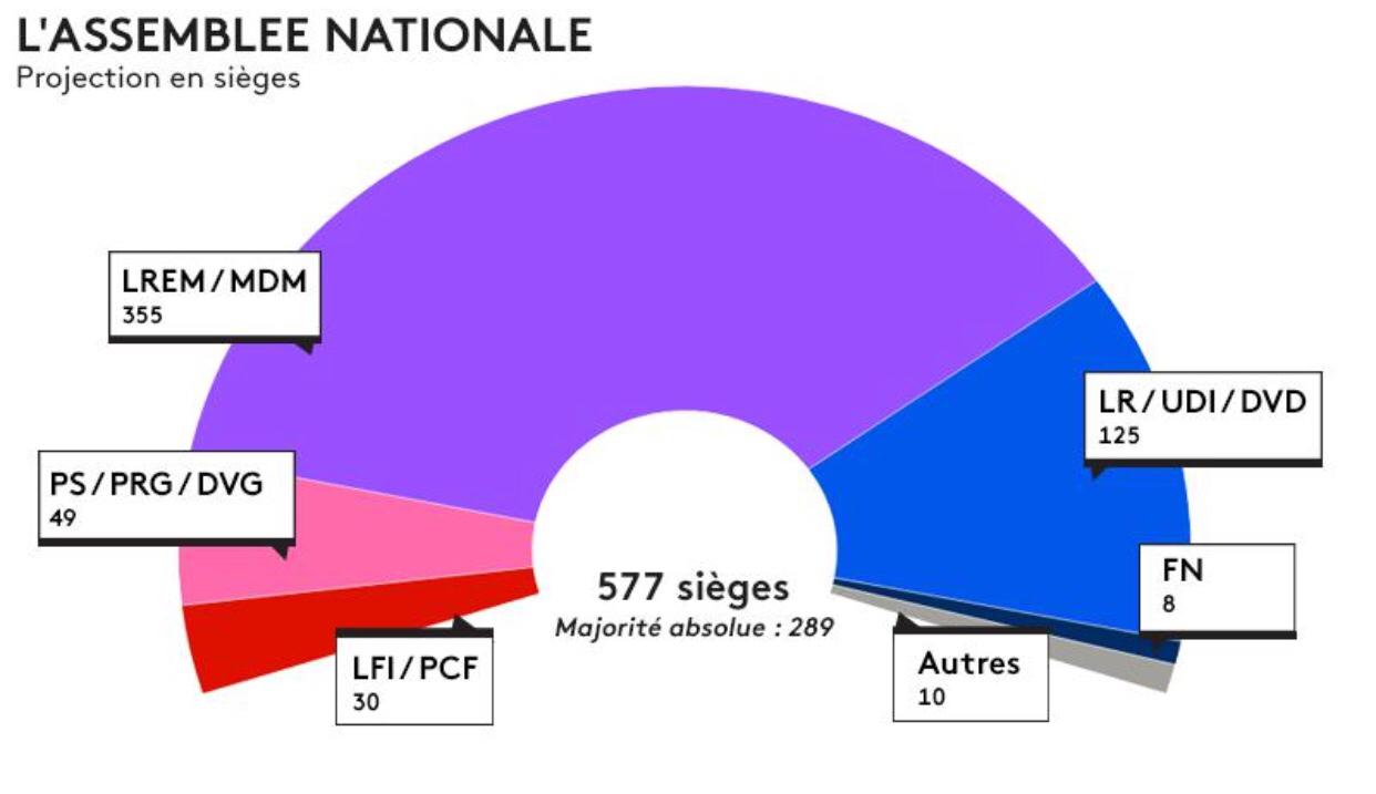 日本政党民调与知乎洞察，深度思考与分析