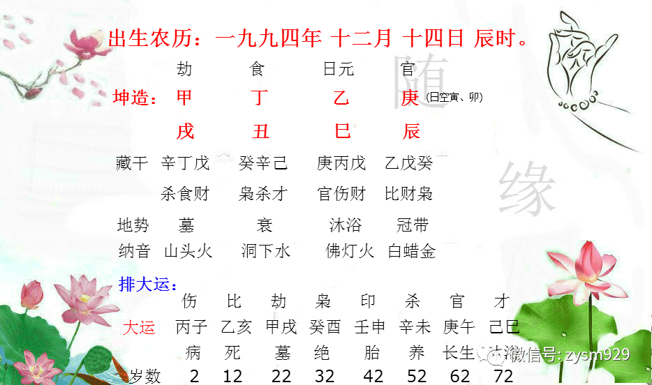 乙巳月柱的含义及其深远影响