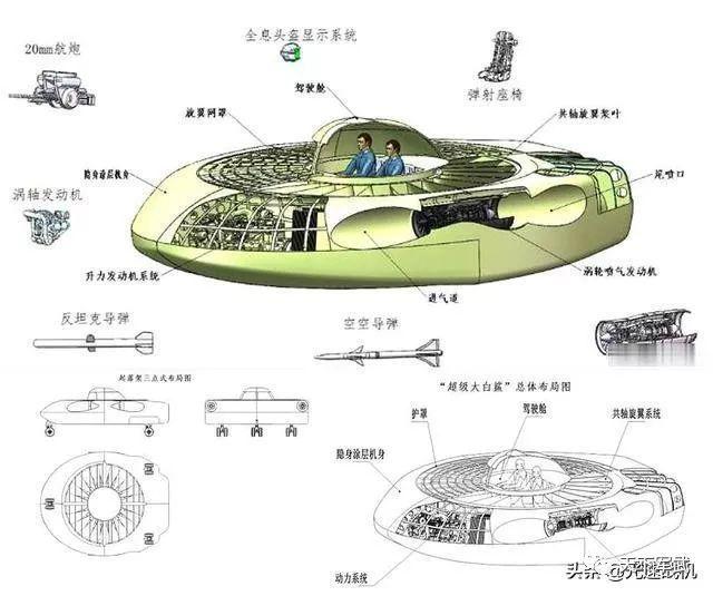 弹射机器人主要武器制作教程