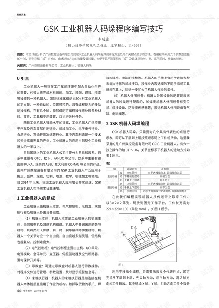 机器人码垛程序编写，自动化仓储物流核心技术解析