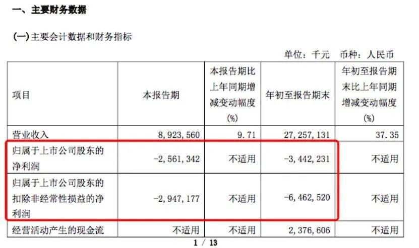 海航重组进展、航线调整及未来发展展望，最新消息2020解读