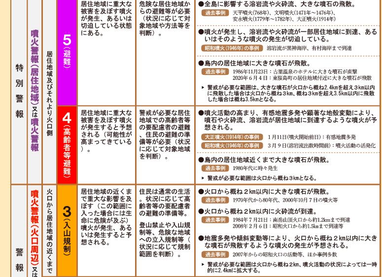 日本内阁与中国政府架构中的定位比较与涉政分析