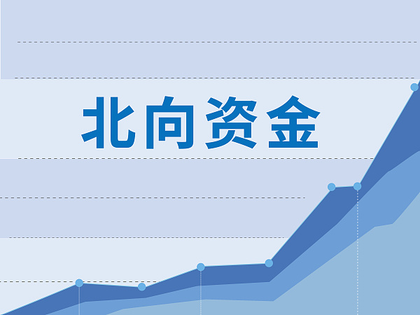 外资机构上调中国股票评级，市场信心的新里程碑