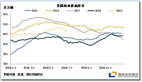 美伊关系深度探讨，问题解析与影响分析