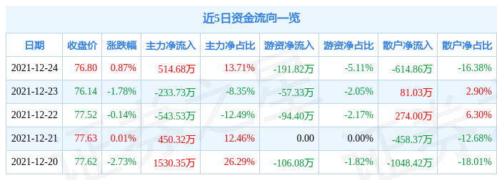 优殇绕指揉 第10页