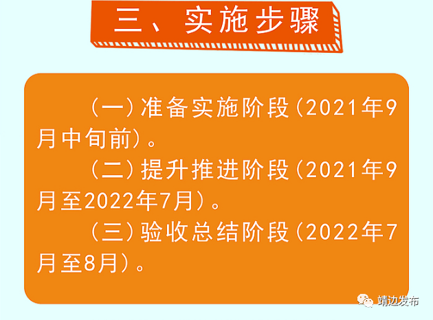 靖边县全媒体矩阵助农微直播，乡村振兴爱心接力赋能计划